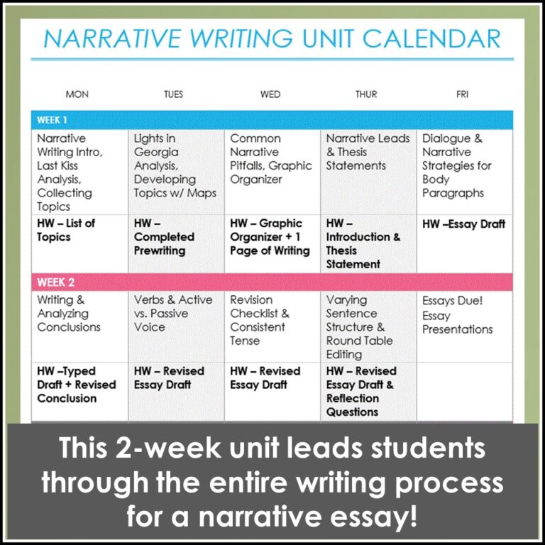 How to write a dissertation in 3 weeks image