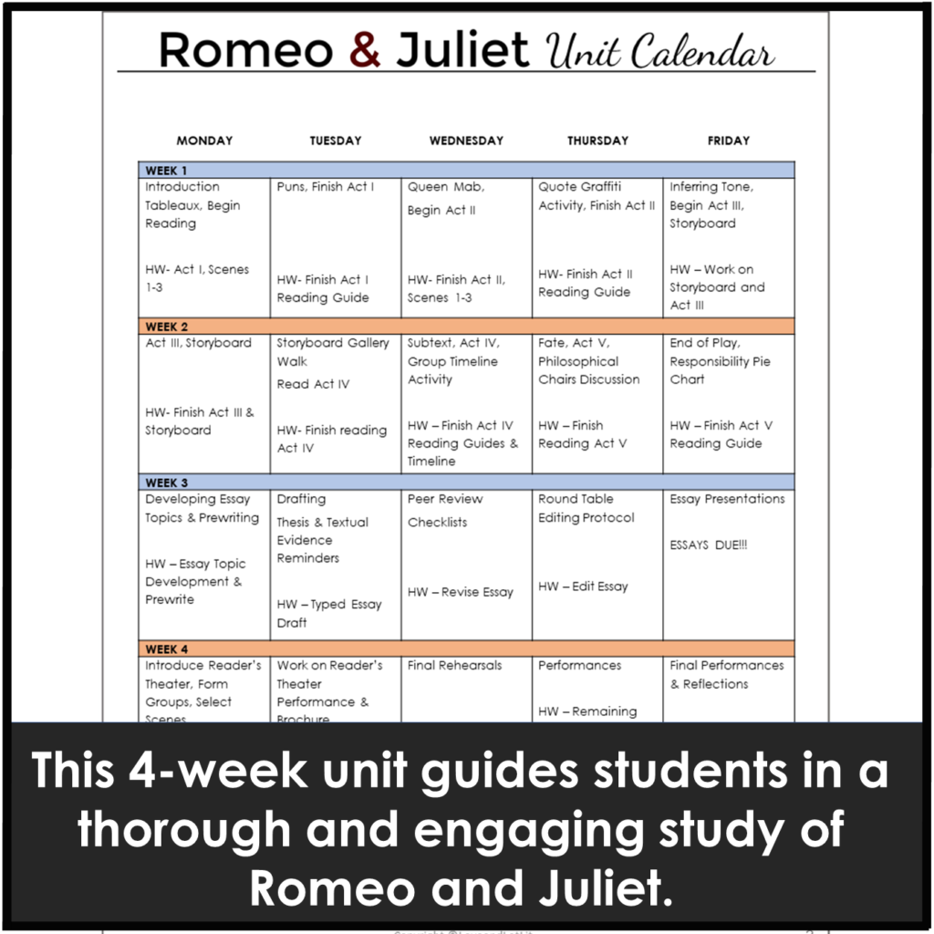 Romeo and Juliet Unit 4 Weeks Printable PDFs & Google Slides Love